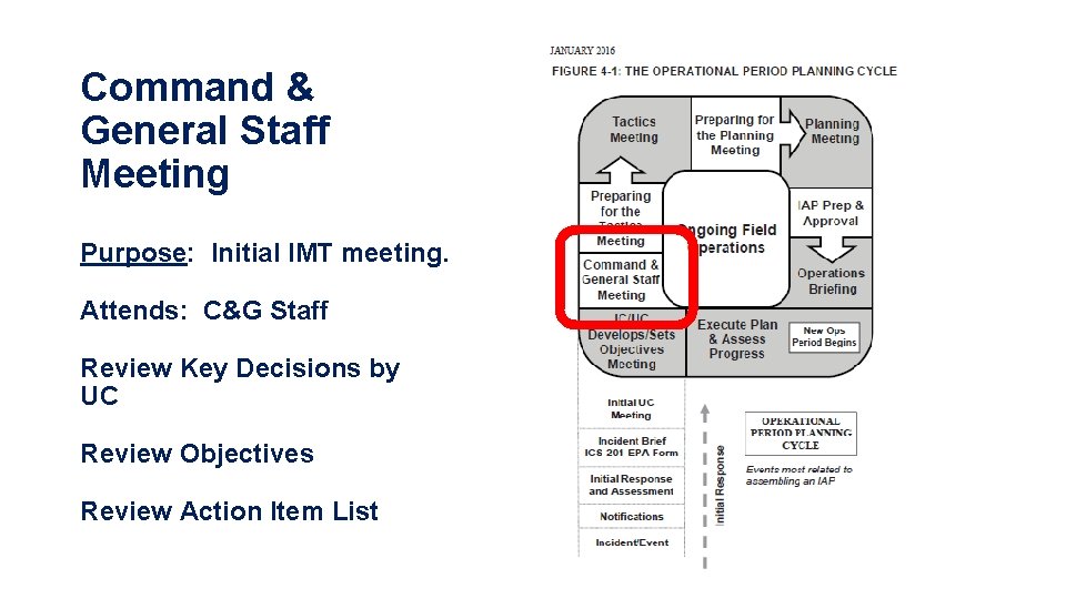 Command & General Staff Meeting Purpose: Initial IMT meeting. Attends: C&G Staff Review Key