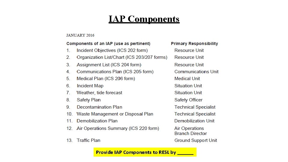 IAP Components Provide IAP Components to RESL by ______ 