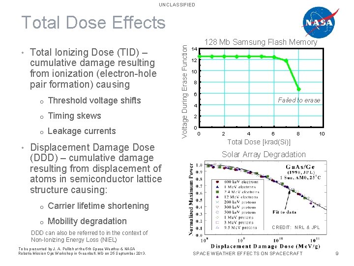 UNCLASSIFIED • • Total Ionizing Dose (TID) – cumulative damage resulting from ionization (electron-hole