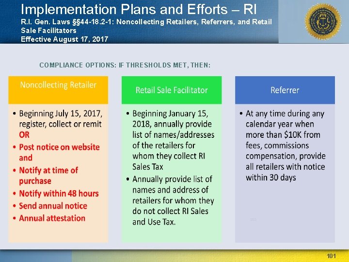 Implementation Plans and Efforts – RI R. I. Gen. Laws §§ 44 -18. 2