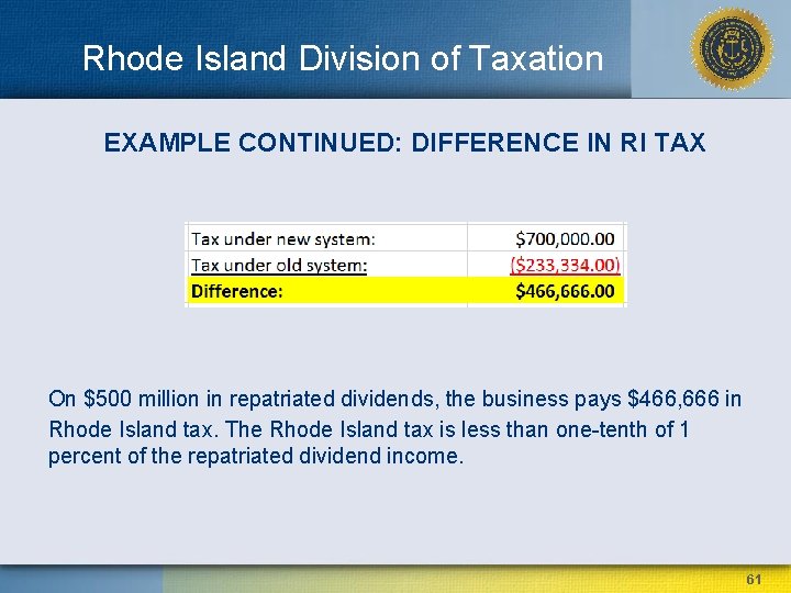 Rhode Island Division of Taxation EXAMPLE CONTINUED: DIFFERENCE IN RI TAX On $500 million