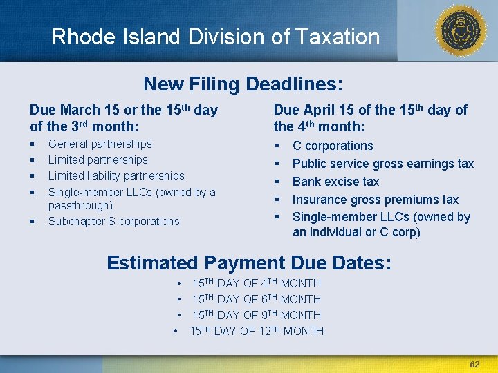 Rhode Island Division of Taxation New Filing Deadlines: Due March 15 or the 15
