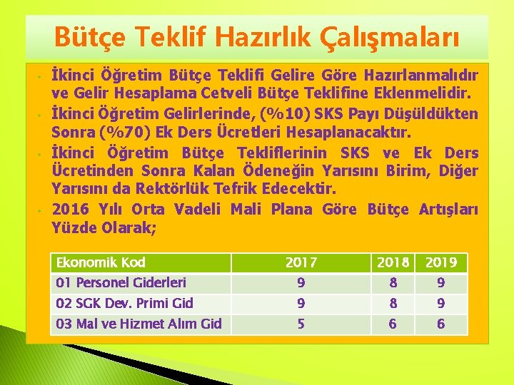 Bütçe Teklif Hazırlık Çalışmaları • • İkinci Öğretim Bütçe Teklifi Gelire Göre Hazırlanmalıdır ve