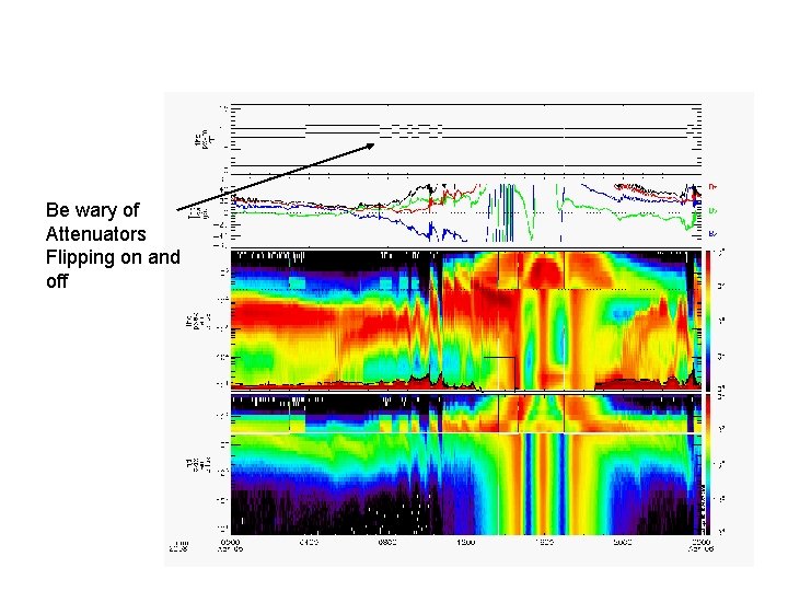 Be wary of Attenuators Flipping on and off Be wary of Attenuators Flipping on and off