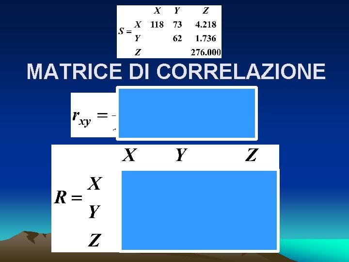 MATRICE DI CORRELAZIONE 