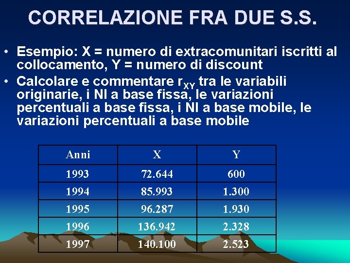 CORRELAZIONE FRA DUE S. S. • Esempio: X = numero di extracomunitari iscritti al