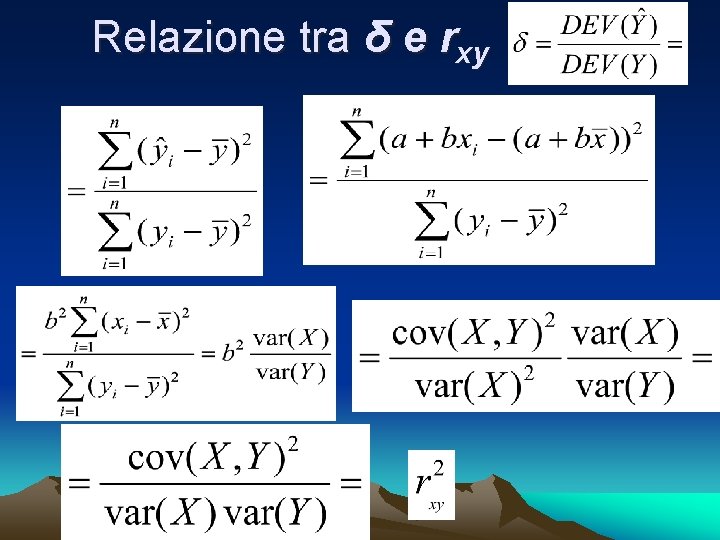 Relazione tra δ e rxy 