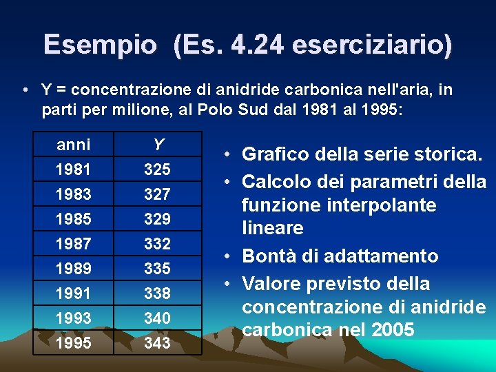 Esempio (Es. 4. 24 eserciziario) • Y = concentrazione di anidride carbonica nell'aria, in