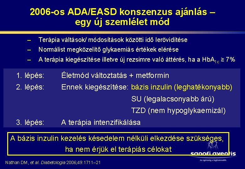 2006 -os ADA/EASD konszenzus ajánlás – egy új szemlélet mód – Terápia váltások/ módosítások