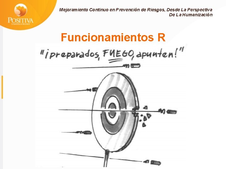 Mejoramiento Continuo en Prevención de Riesgos, Desde La Perspectiva De La Humanización Funcionamientos R