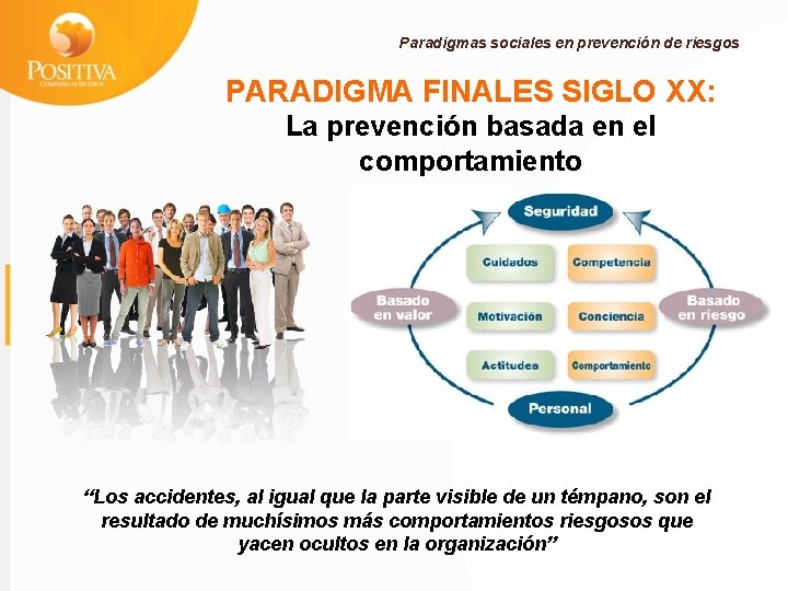 Paradigmas sociales en prevención de riesgos PARADIGMA FINALES SIGLO XX: La prevención basada en