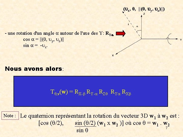 (ux, 0, ||(0, uy, uz)||) - une rotation d'un angle a autour de l'axe