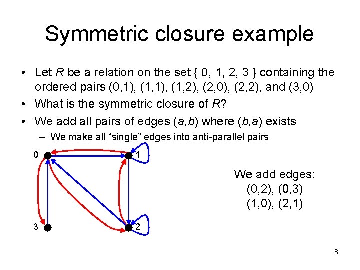 Symmetric closure example • Let R be a relation on the set { 0,