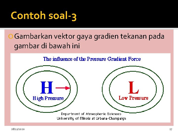 Contoh soal-3 Gambarkan vektor gaya gradien tekanan pada gambar di bawah ini 28/11/2020 27