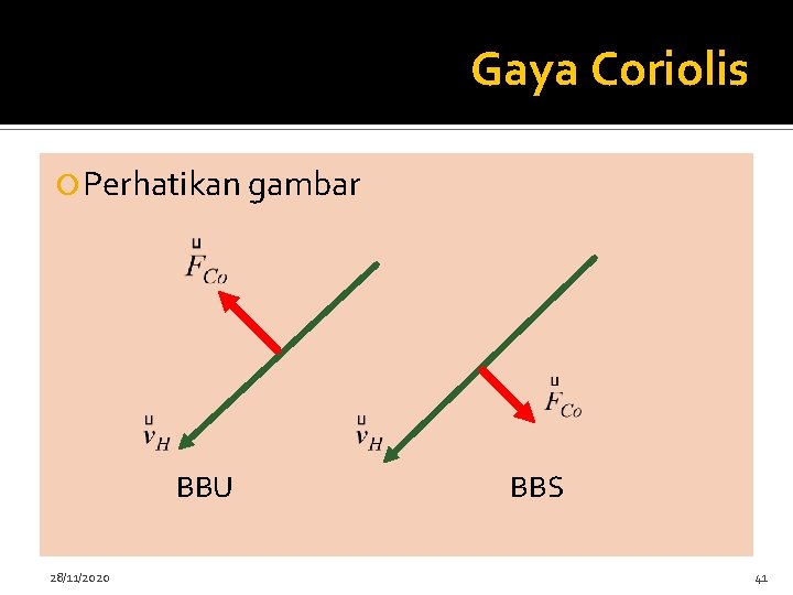 Gaya Coriolis Perhatikan gambar BBU 28/11/2020 BBS 41 