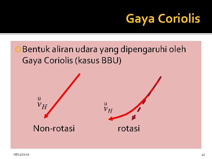 Gaya Coriolis Bentuk aliran udara yang dipengaruhi oleh Gaya Coriolis (kasus BBU) Non-rotasi 28/11/2020