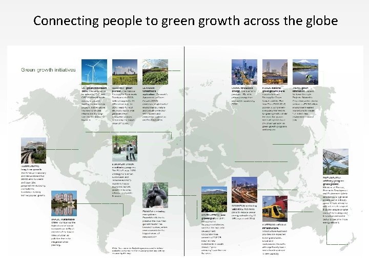 Connecting people to green growth across the globe 