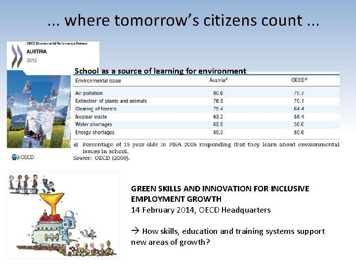 . . . where tomorrow’s citizens count. . . School as a source of