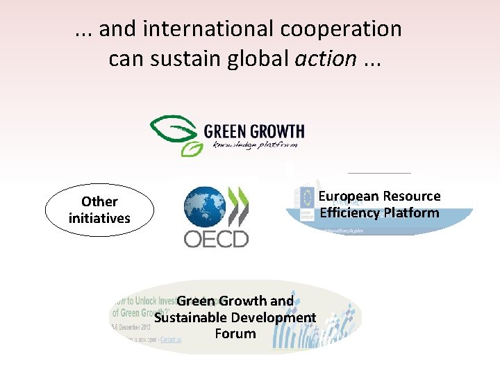 . . . and international cooperation can sustain global action. . . European Resource