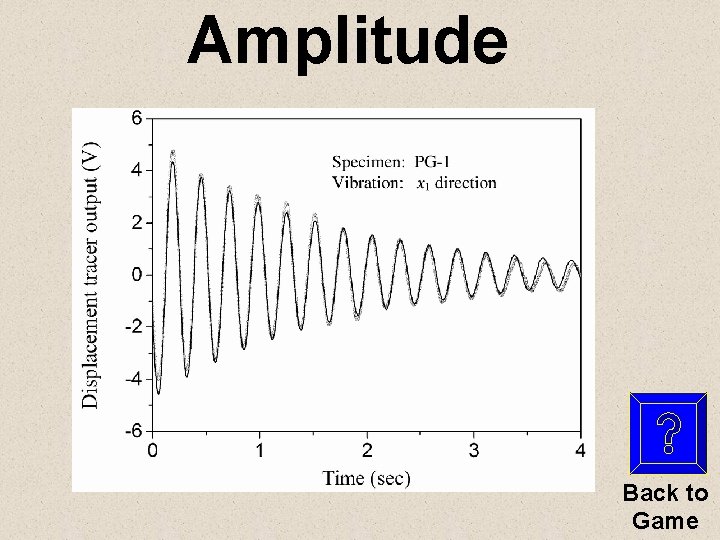 Amplitude Back to Game 