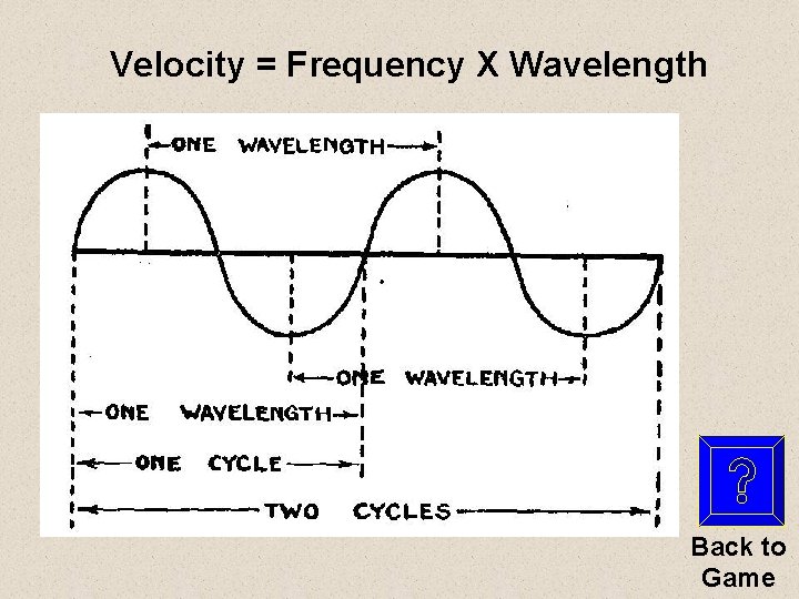 Velocity = Frequency X Wavelength Back to Game 