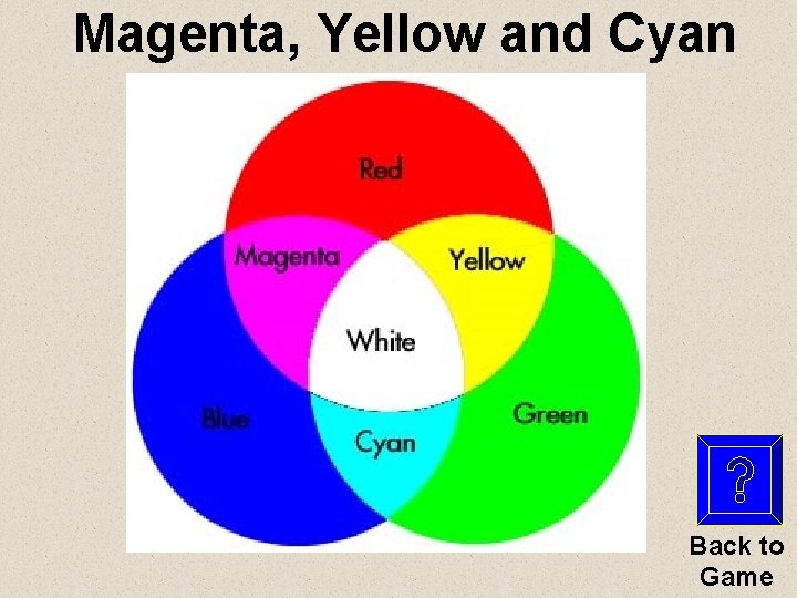 Magenta, Yellow and Cyan Back to Game 