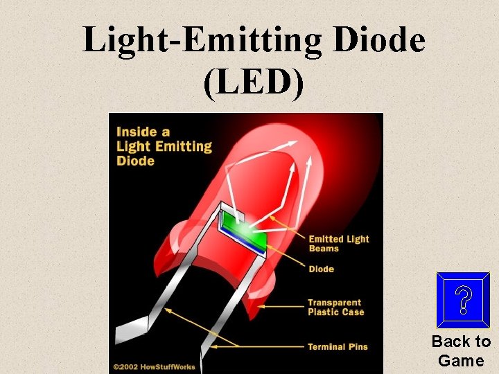 Light-Emitting Diode (LED) Back to Game 