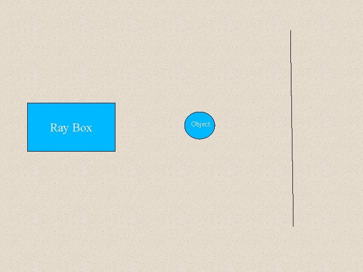Ray Box Object 