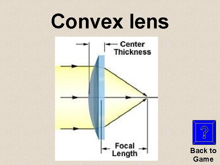 Convex lens Back to Game 