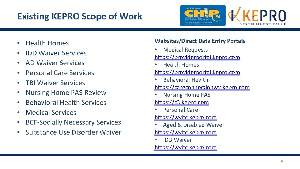Existing KEPRO Scope of Work • • • Health Homes IDD Waiver Services AD Existing KEPRO Scope of Work • • • Health Homes IDD Waiver Services AD