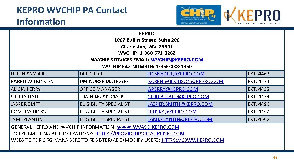 KEPRO WVCHIP PA Contact Information KEPRO 1007 Bullitt Street, Suite 200 Charleston, WV 25301 KEPRO WVCHIP PA Contact Information KEPRO 1007 Bullitt Street, Suite 200 Charleston, WV 25301