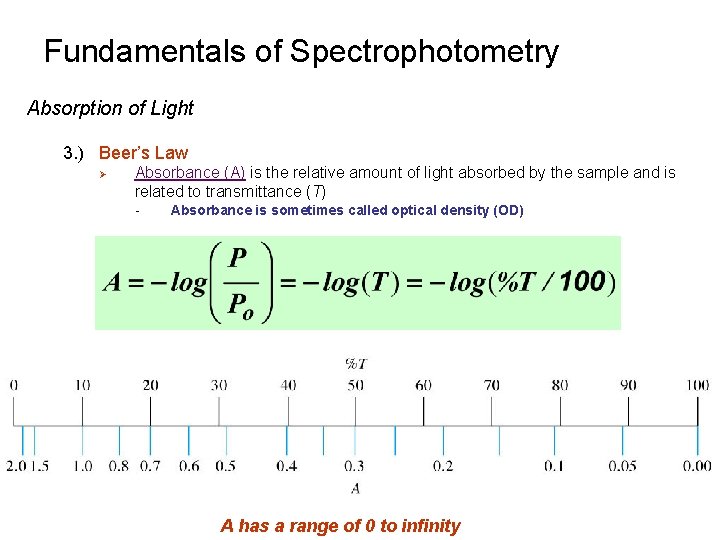 Fundamentals of Spectrophotometry Absorption of Light 3. ) Beer’s Law Ø Absorbance (A) is
