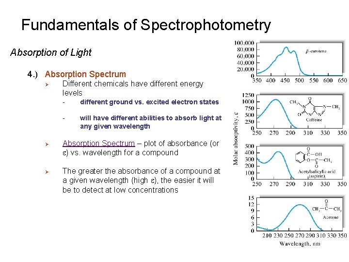 Fundamentals of Spectrophotometry Absorption of Light 4. ) Absorption Spectrum Ø Ø Ø Different
