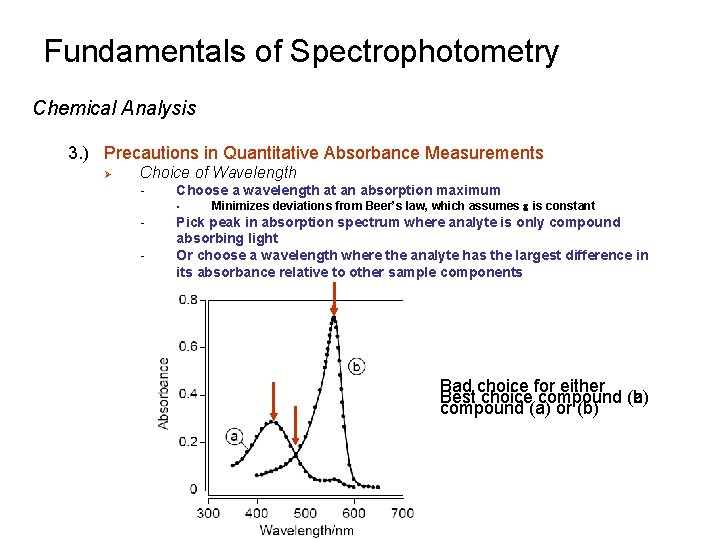 Fundamentals of Spectrophotometry Chemical Analysis 3. ) Precautions in Quantitative Absorbance Measurements Ø Choice