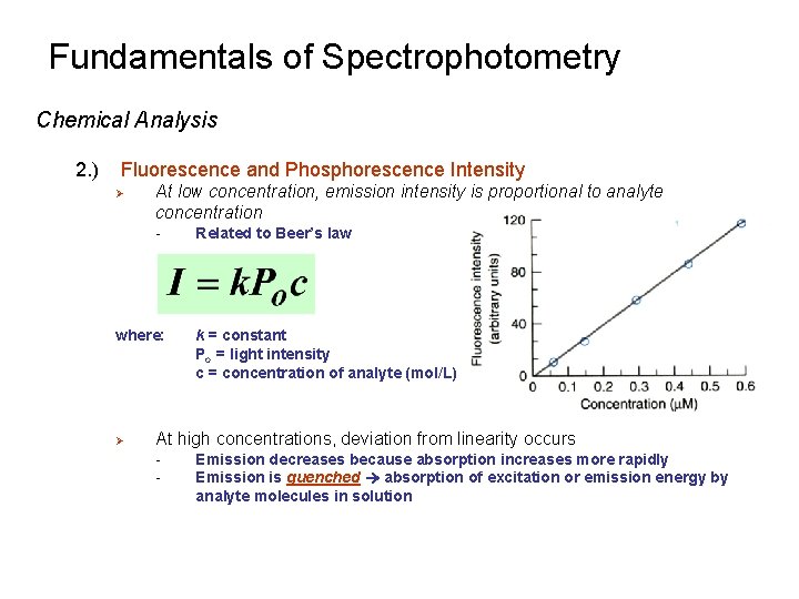 Fundamentals of Spectrophotometry Chemical Analysis 2. ) Fluorescence and Phosphorescence Intensity Ø At low