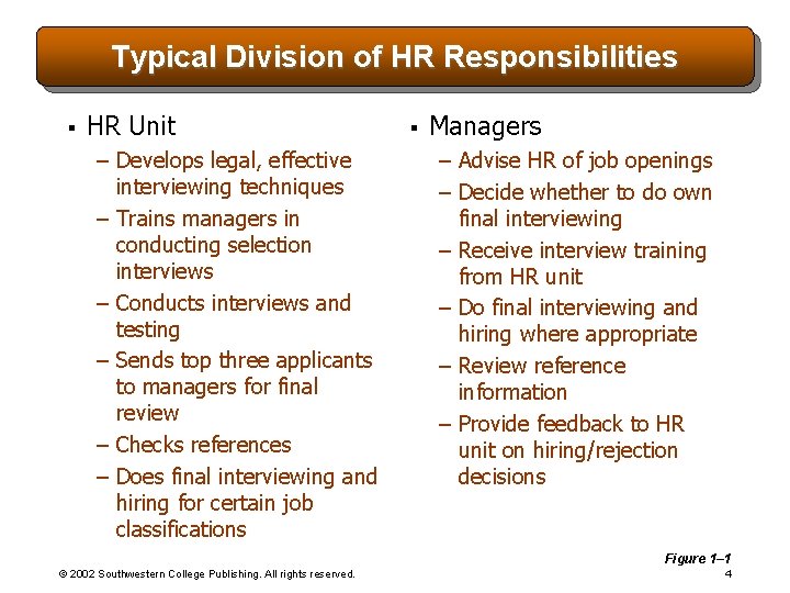 Typical Division of HR Responsibilities § HR Unit – Develops legal, effective interviewing techniques