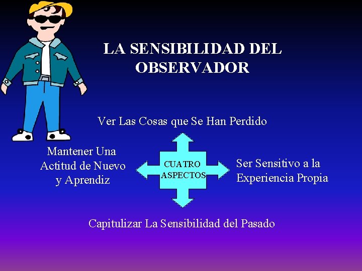 LA SENSIBILIDAD DEL OBSERVADOR Ver Las Cosas que Se Han Perdido Mantener Una Actitud LA SENSIBILIDAD DEL OBSERVADOR Ver Las Cosas que Se Han Perdido Mantener Una Actitud