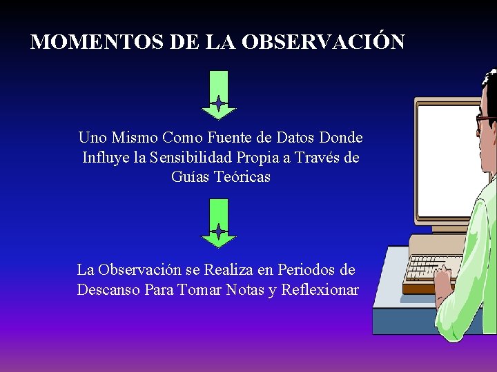 MOMENTOS DE LA OBSERVACIÓN Uno Mismo Como Fuente de Datos Donde Influye la Sensibilidad MOMENTOS DE LA OBSERVACIÓN Uno Mismo Como Fuente de Datos Donde Influye la Sensibilidad