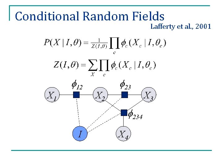 Conditional Random Fields Lafferty et al. , 2001 X 1 12 X 2 23
