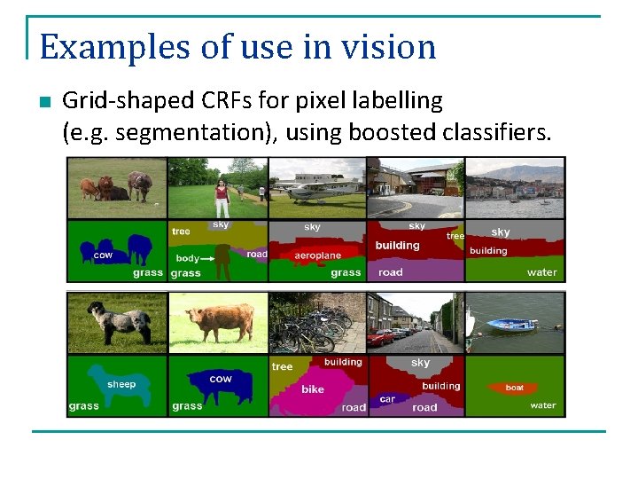 Examples of use in vision n Grid-shaped CRFs for pixel labelling (e. g. segmentation),