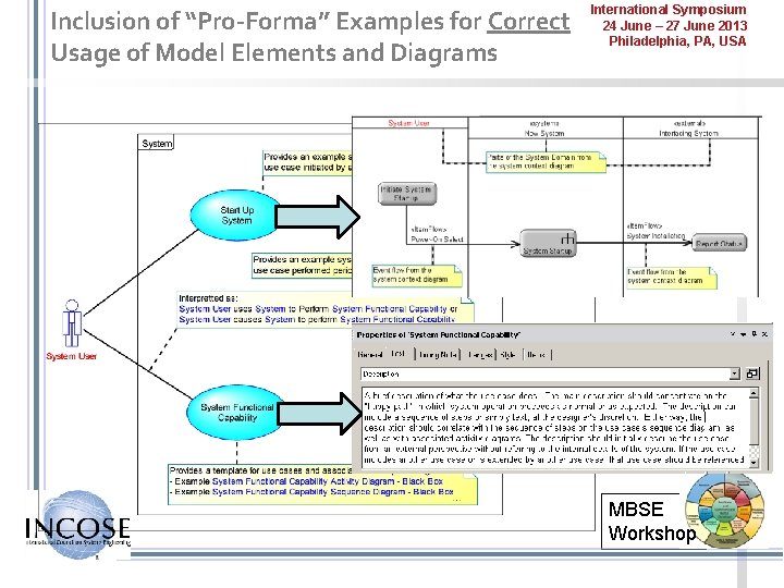 Inclusion of “Pro-Forma” Examples for Correct Usage of Model Elements and Diagrams International Symposium