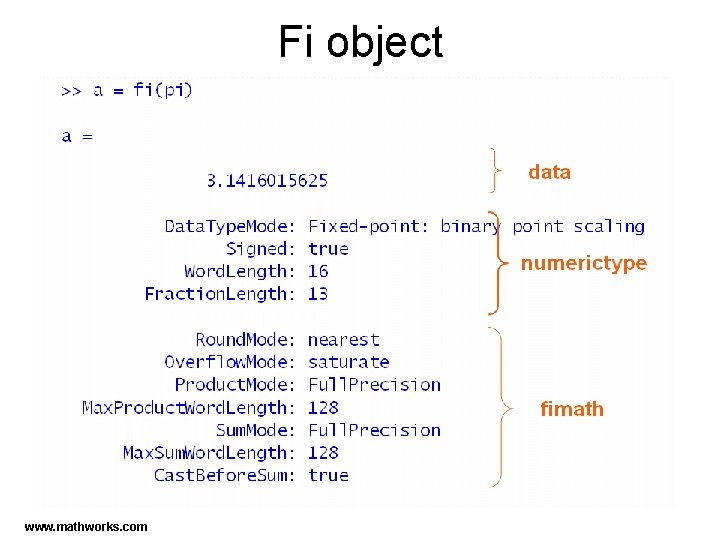 Fi object www. mathworks. com 
