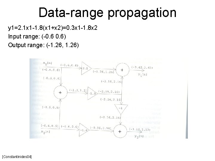 Data-range propagation y 1=2. 1 x 1 -1. 8(x 1+x 2)=0. 3 x 1