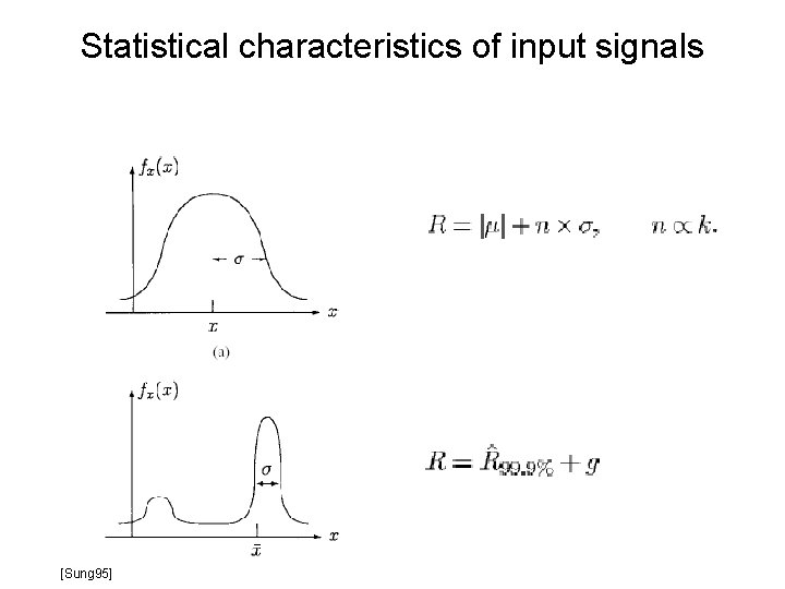 Statistical characteristics of input signals [Sung 95] 