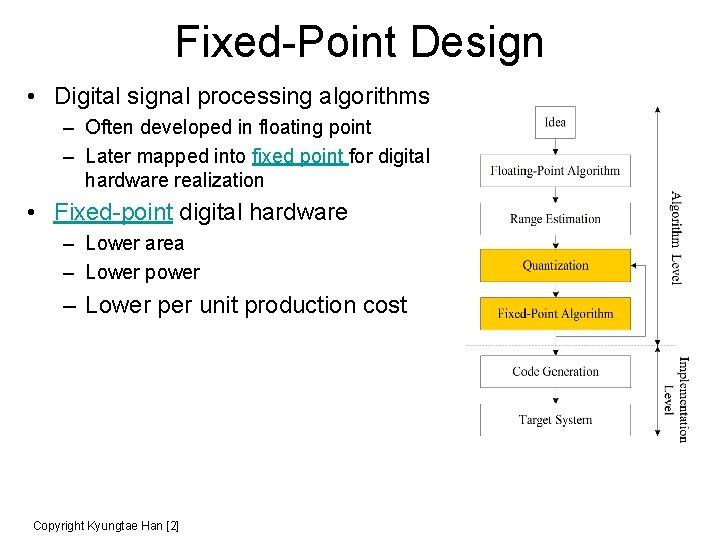 Fixed-Point Design • Digital signal processing algorithms – Often developed in floating point –