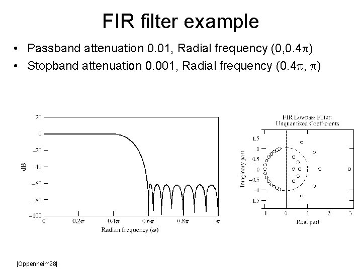 FIR filter example • Passband attenuation 0. 01, Radial frequency (0, 0. 4 )