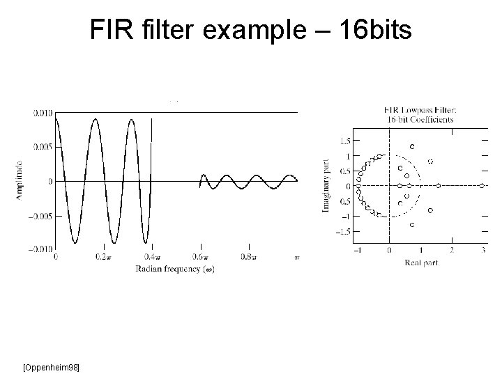 FIR filter example – 16 bits [Oppenheim 98] 