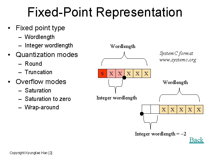 Fixed-Point Representation • Fixed point type – Wordlength – Integer wordlength Wordlength System. C