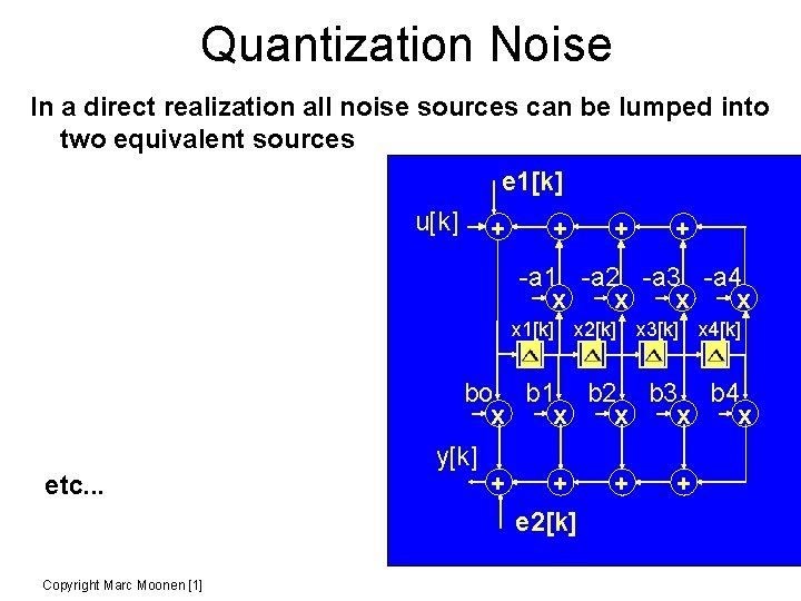 Quantization Noise In a direct realization all noise sources can be lumped into two