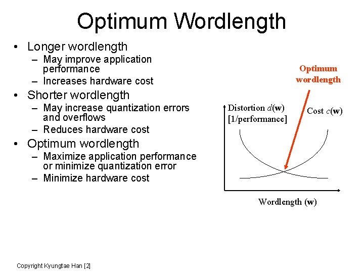 Optimum Wordlength • Longer wordlength – May improve application performance – Increases hardware cost